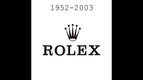 rolex logo schwarz|Rolex Logo & History: The Making of a Legendary Name.